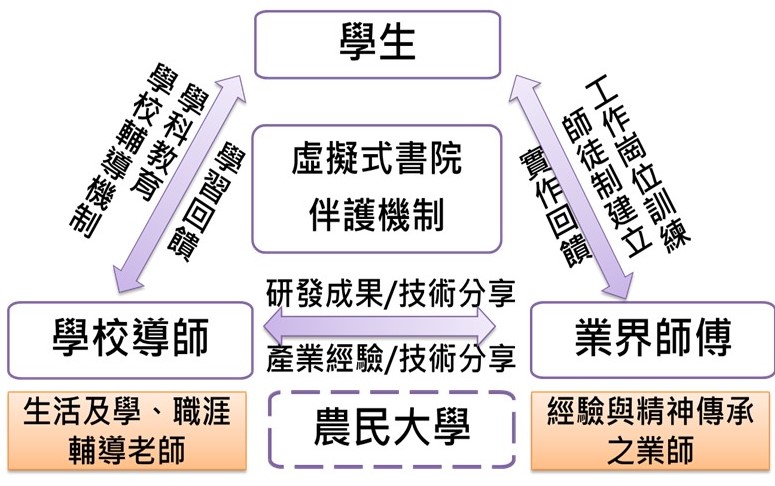 這是一張圖片 20191021033036724H